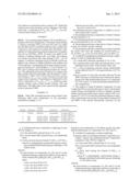 Polyheterosilxoanes For High Refractive Index Materials diagram and image