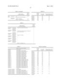 NON-AQUEOUS SECONDARY BATTERY diagram and image