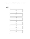 POWER STORAGE DEVICE AND METHOD FOR MANUFACTURING ELECTRODE diagram and image