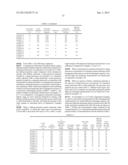 ACTIVE MATERIAL FOR NONAQUEOUS ELECTROLYTE SECONDARY BATTERY, METHOD FOR     PRODUCTION OF THE ACTIVE MATERIAL, ELECTRODE FOR NONAQUEOUS ELECTROLYTE     SECONDARY BATTERY AND NONAQUEOUS ELECTROLYTE SECONDARY BATTERY diagram and image