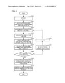 LITHOGRAPHY APPARATUS, AND ARTICLE MANUFACTURING METHOD diagram and image