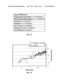 METHOD AND SYSTEM FOR OPTIMIZING DENTAL ALIGNER GEOMETRY diagram and image