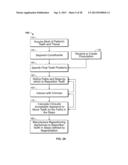 METHOD AND SYSTEM FOR OPTIMIZING DENTAL ALIGNER GEOMETRY diagram and image