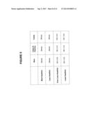 PROCESSES AND SYSTEMS FOR ACHIEVING AND ASSISTING IN IMPROVED NUTRITION     BASED ON FOOD ENERGY DATA AND RELATIVE HEALTHFULNESS DATA diagram and image