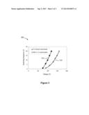 Enzymatic Assays for a Droplet Actuator diagram and image