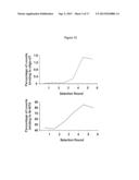 Methods to Identify Synthetic and Natural RNA Elements that Enhance     Protein Translation diagram and image