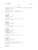 Methods to Identify Synthetic and Natural RNA Elements that Enhance     Protein Translation diagram and image