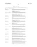 Methods to Identify Synthetic and Natural RNA Elements that Enhance     Protein Translation diagram and image