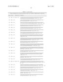 Methods to Identify Synthetic and Natural RNA Elements that Enhance     Protein Translation diagram and image