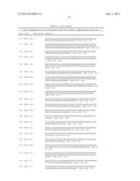 Methods to Identify Synthetic and Natural RNA Elements that Enhance     Protein Translation diagram and image