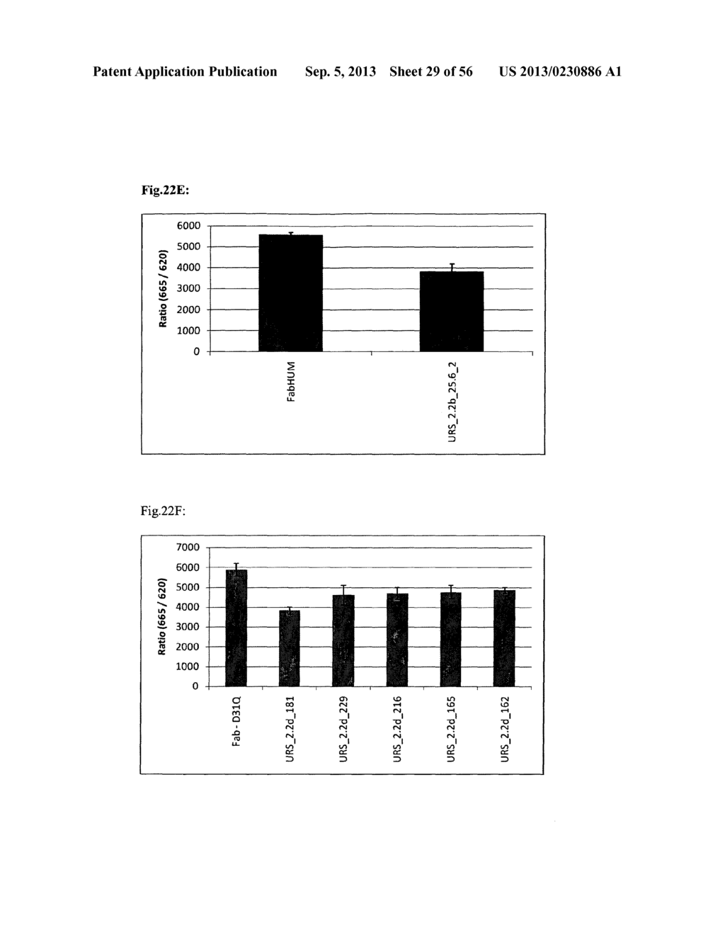 Antibodies to TNF Alpha - diagram, schematic, and image 30