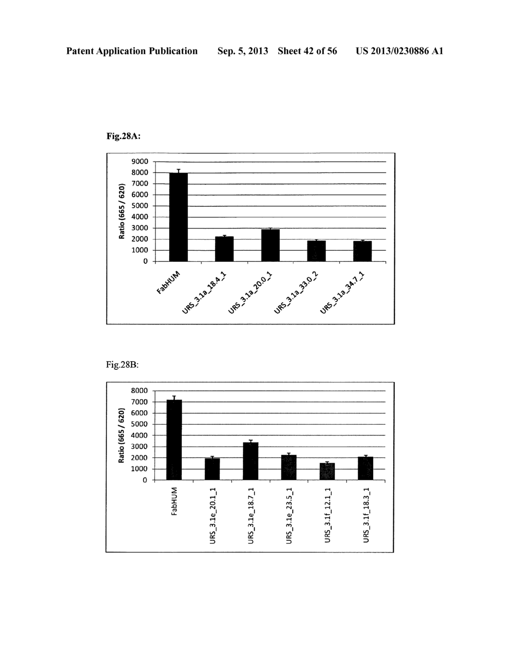 Antibodies to TNF Alpha - diagram, schematic, and image 43