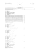 VARIANT SUCROSE TRANSPORTER POLYPEPTIDES diagram and image