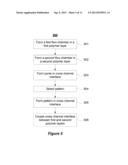 POROUS STRUCTURE WITH INDEPENDENTLY CONTROLLED SURFACE PATTERNS diagram and image