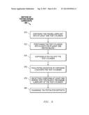 SYSTEM AND METHOD FOR TESTING ENGINE LUBRICANTS diagram and image