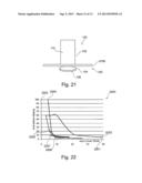 TREATMENT OF A SAMPLE WITH FOCUSED ACOUSTIC ENERGY diagram and image