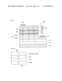 NITRIDE SEMICONDUCTOR LIGHT EMITTING DEVICE AND FABRICATION METHOD THEREOF diagram and image