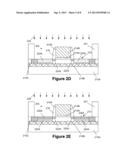 MULTIPLE STEP IMPLANT PROCESS FOR FORMING SOURCE/DRAIN REGIONS ON     SEMICONDUCTOR DEVICES diagram and image