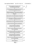 INTEGRATED CIRCUIT DEVICE AND METHOD OF MANUFACTURING SAME diagram and image