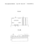 METHOD OF FORMING A PATTERN IN A SEMICONDUCTOR DEVICE AND METHOD OF     FORMING A GATE USING THE SAME diagram and image