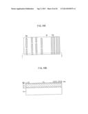 METHOD OF FORMING A PATTERN IN A SEMICONDUCTOR DEVICE AND METHOD OF     FORMING A GATE USING THE SAME diagram and image