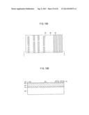 METHOD OF FORMING A PATTERN IN A SEMICONDUCTOR DEVICE AND METHOD OF     FORMING A GATE USING THE SAME diagram and image