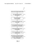 PHOTORESIST STRUCTURES HAVING RESISTANCE TO PEELING diagram and image