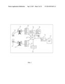 METHOD AND SYSTEM FOR TRANSMITTING AND/OR RECEIVING ADVERTISMENT AND DATA     CONTENTS AND PROVIDING MULTIPLE VALUE ADDED SERVICES ON ELECTRONIC     COMMUNICATION DEVICE WITH A DISPLAY MECHANISEM diagram and image