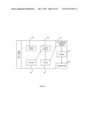 METHOD AND SYSTEM FOR TRANSMITTING AND/OR RECEIVING ADVERTISMENT AND DATA     CONTENTS AND PROVIDING MULTIPLE VALUE ADDED SERVICES ON ELECTRONIC     COMMUNICATION DEVICE WITH A DISPLAY MECHANISEM diagram and image