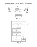Establishing Directed Communication Based Upon Physical Interaction     Between Two Devices diagram and image