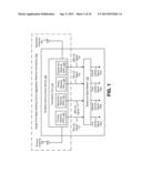 SINGLE-CHIP SIGNAL SPLITTING CARRIER AGGREGATION RECEIVER ARCHITECTURE diagram and image