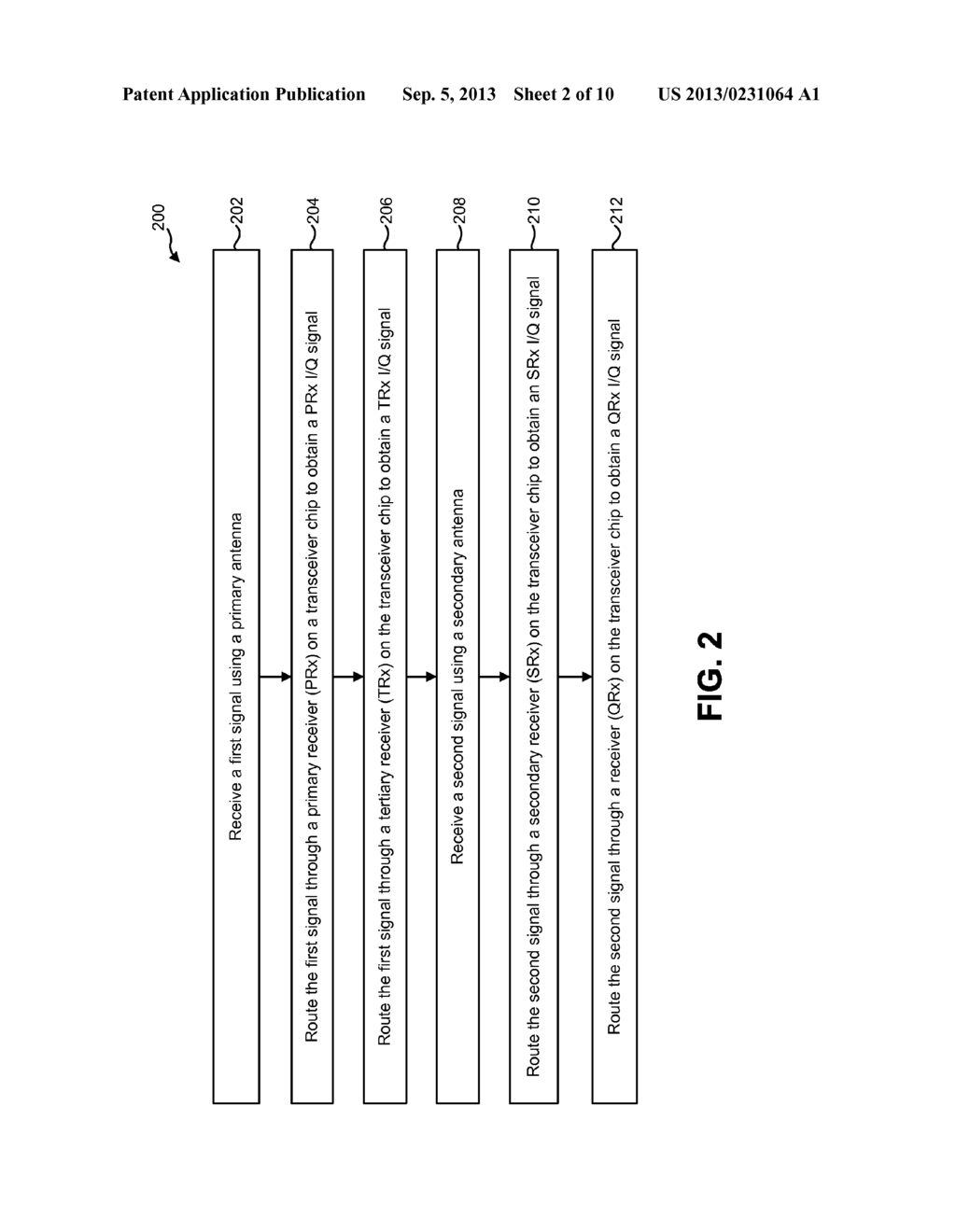 SINGLE-CHIP SIGNAL SPLITTING CARRIER AGGREGATION RECEIVER ARCHITECTURE - diagram, schematic, and image 03