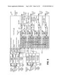 SINGLE-CHIP SIGNAL SPLITTING CARRIER AGGREGATION RECEIVER ARCHITECTURE diagram and image