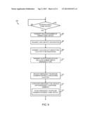 EMERGENCY CALL SYSTEM AND METHOD FOR MOBILE PHONES diagram and image