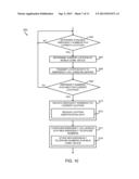 EMERGENCY CALL SYSTEM AND METHOD FOR MOBILE PHONES diagram and image