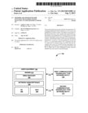 METHODS AND APPARATUSES FOR INITIATING MULTI-MODE SYSTEM SELECTION AT USER     EQUIPMENT POWER UP diagram and image