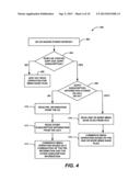 METHODS AND APPARATUSES FOR INITIATING MULTI-MODE SYSTEM SELECTION AT USER     EQUIPMENT POWER UP diagram and image