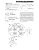 CORE NETWORK AND COMMUNICATION SYSTEM diagram and image