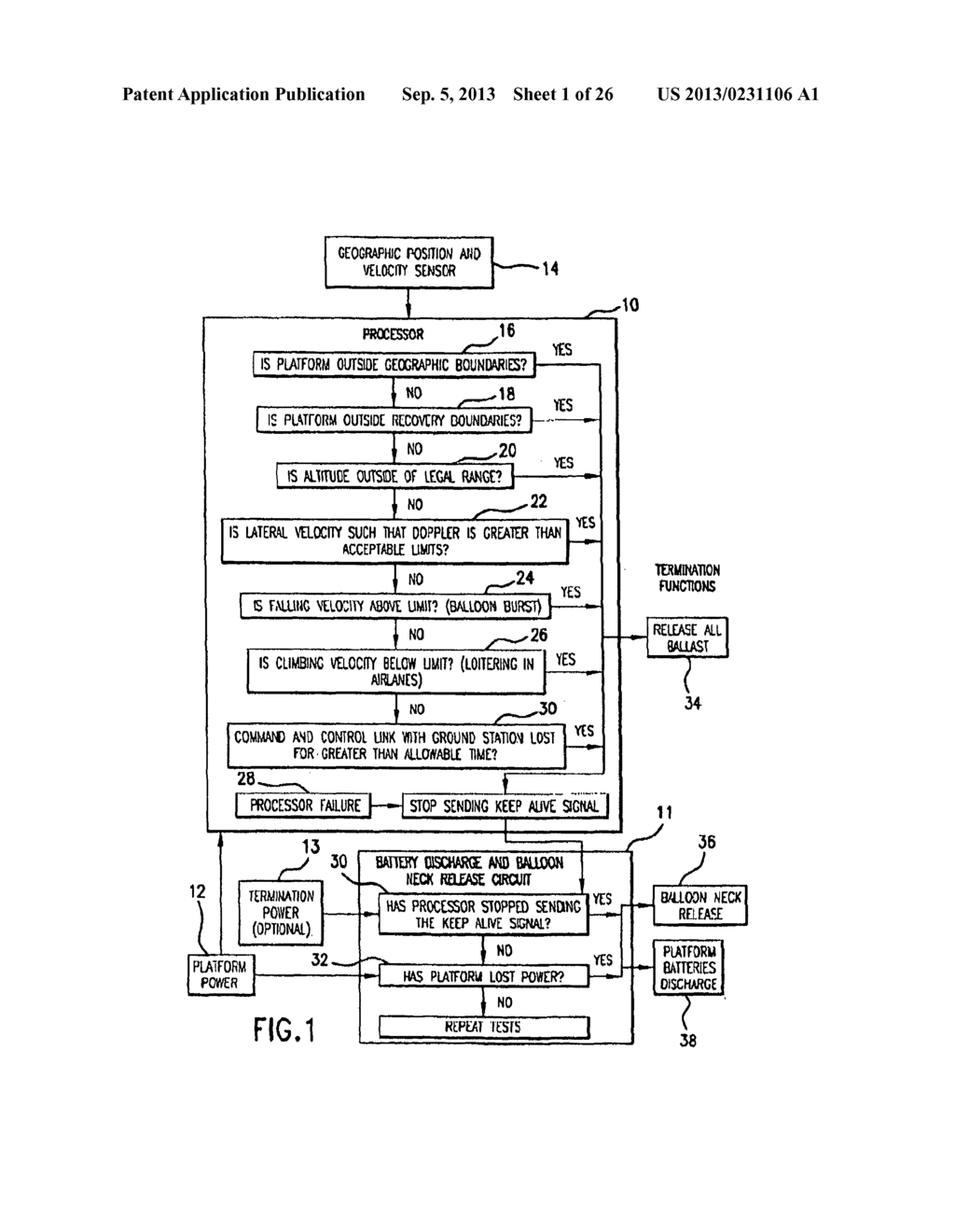 SYSTEMS AND APPLICATIONS OF LIGHTER-THAN-AIR (LTA) PLATFORMS - diagram, schematic, and image 02