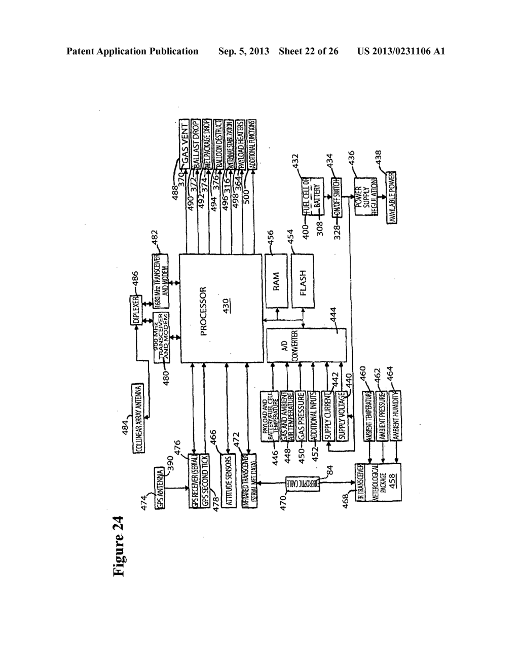 SYSTEMS AND APPLICATIONS OF LIGHTER-THAN-AIR (LTA) PLATFORMS - diagram, schematic, and image 23