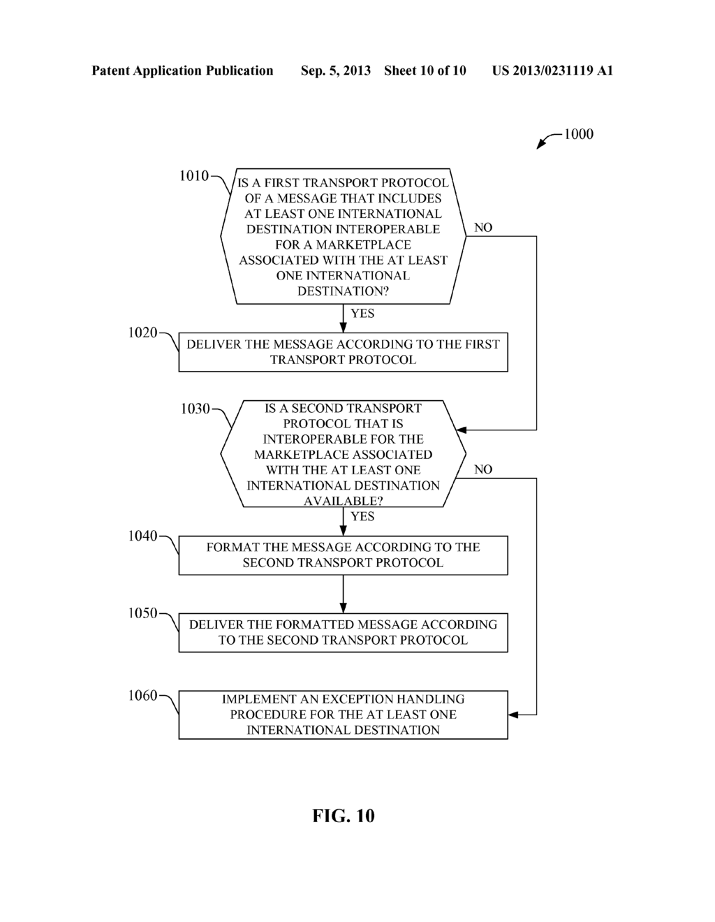 INTELLIGENT ROUTING OF COMMUNICATIONS TO AN INTERNATIONAL NUMBER IN A     MESSAGING SERVICE - diagram, schematic, and image 11