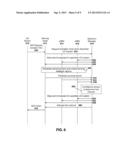 METHOD AND SYSTEM FOR SPECTRUM SENSING AND LOW OVERHEAD FEEDBACK diagram and image