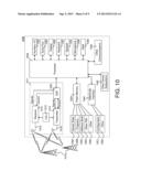 METHOD AND SYSTEM FOR SPECTRUM SENSING AND LOW OVERHEAD FEEDBACK diagram and image