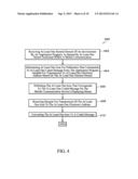 SYSTEM AND METHOD OF TRANSMITTING CODED MESSAGES USING PROGRAMMABLE ICONS diagram and image