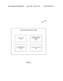 FEED SURFACING diagram and image