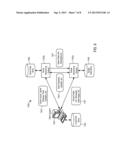 FEED SURFACING diagram and image