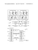 FEED SURFACING diagram and image