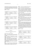 PRESSURE SENSITIVE COATING FOR IMAGE FORMING diagram and image