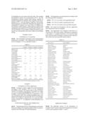 PELARGONIC ACID FORMULATION diagram and image