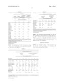 PELARGONIC ACID FORMULATION diagram and image